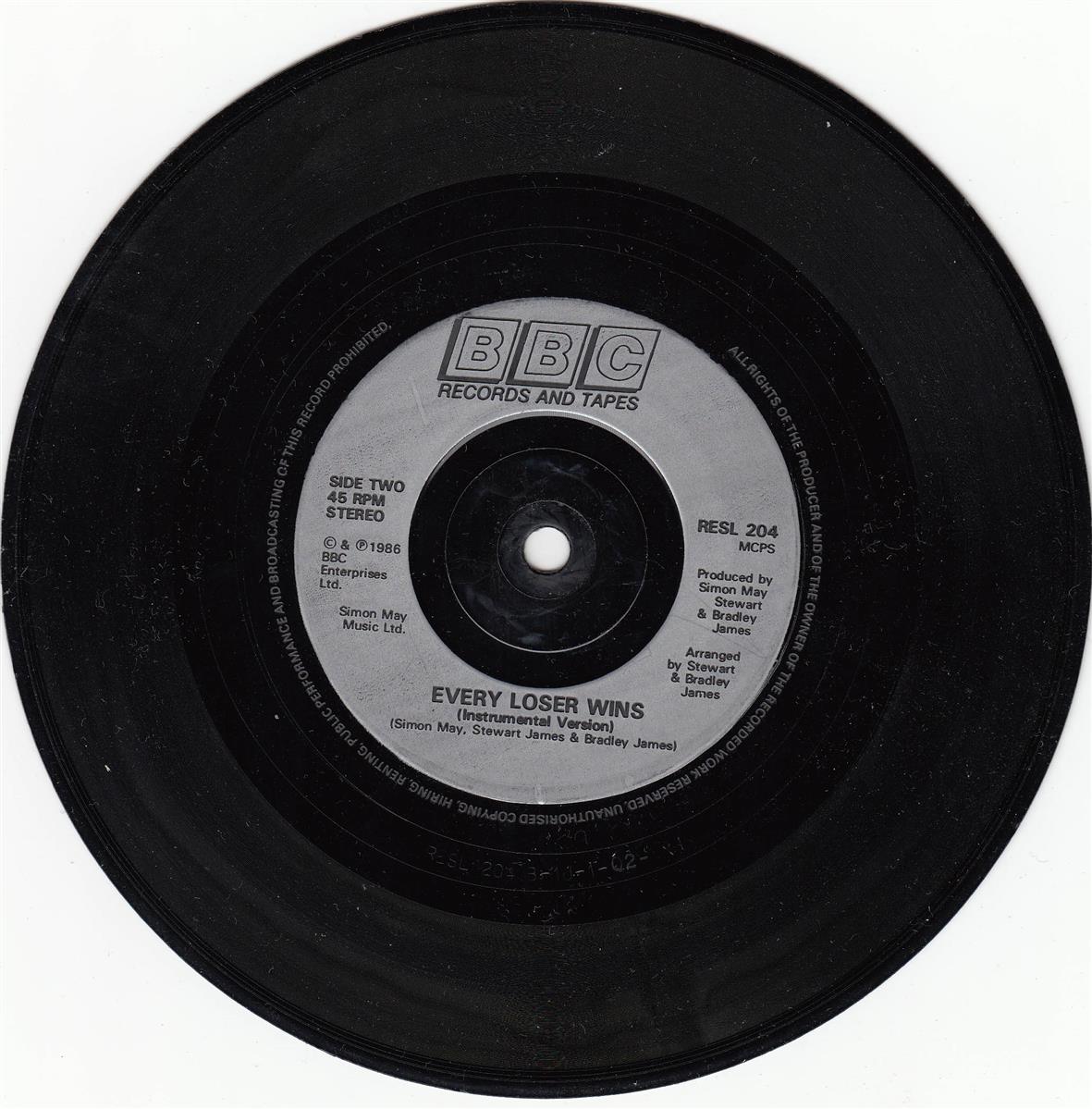 Nick Berry - Every Loser Wins (UK)