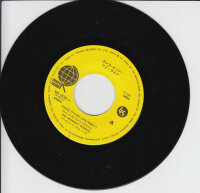 Midnight Powers – Dance, Its My Life (Japan)